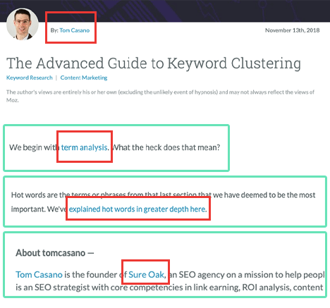 Keyword clustering